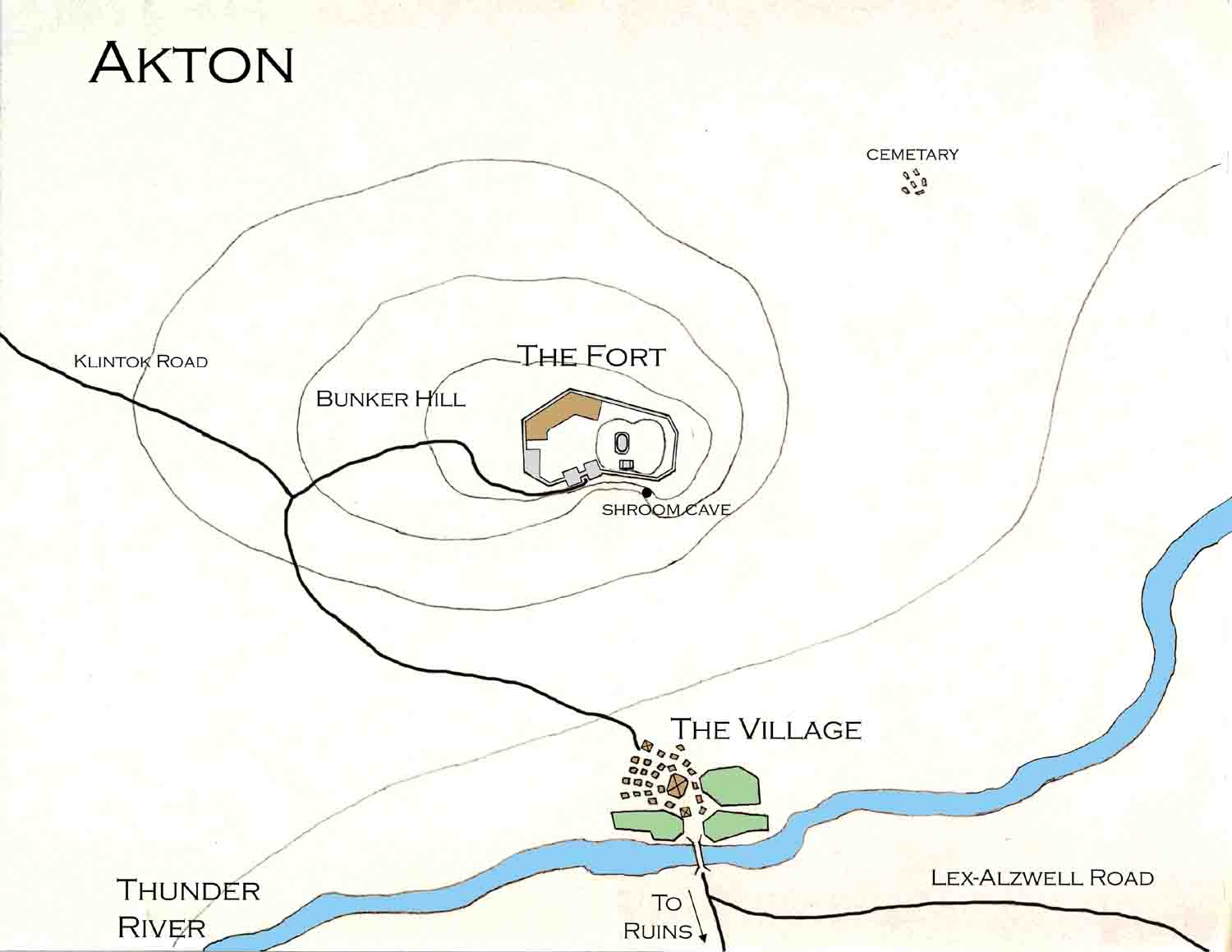 webaktonoverview1 webaktonoverview1