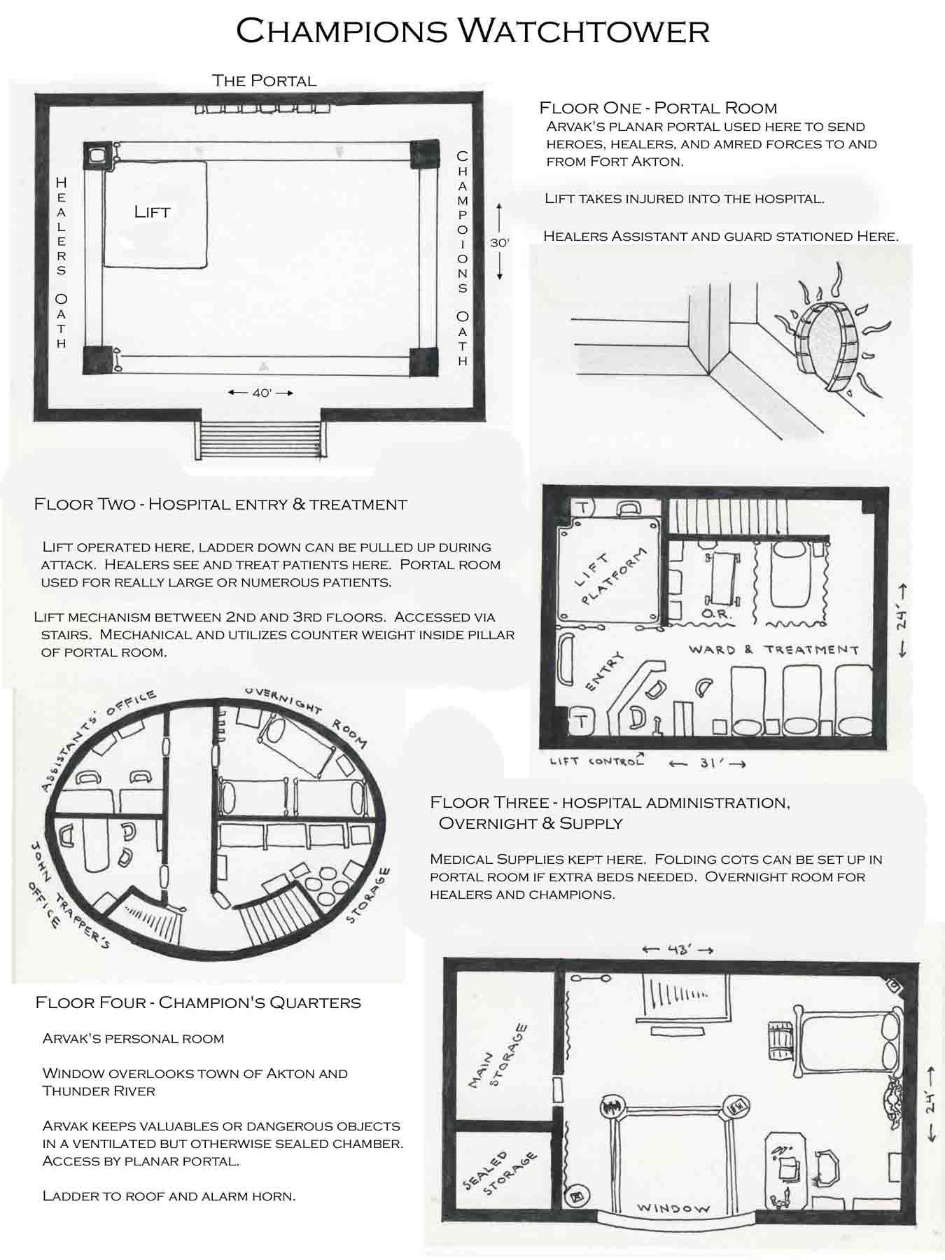 webchampiontower3 webchampiontower3