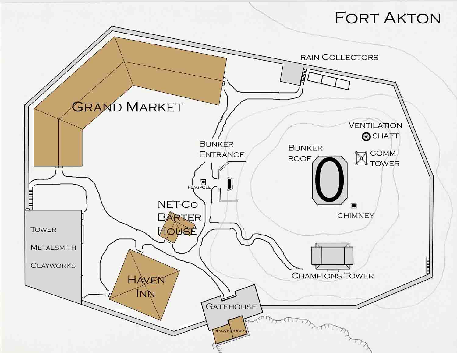 webfortofakton1 webfortofakton1