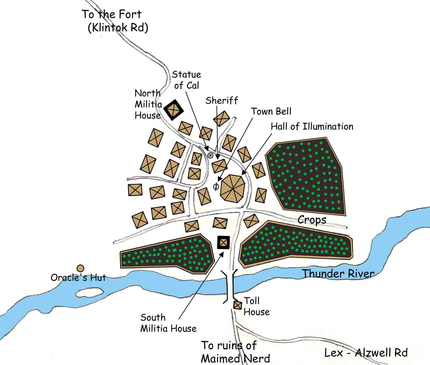 webtownofakton1 webtownofakton1